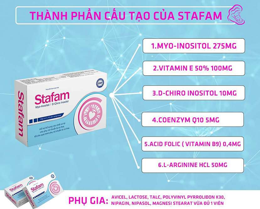 Thuốc bổ trứng cho người đa nang buồng trứng - Stafam